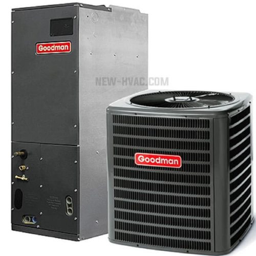 Goodman HVAC System